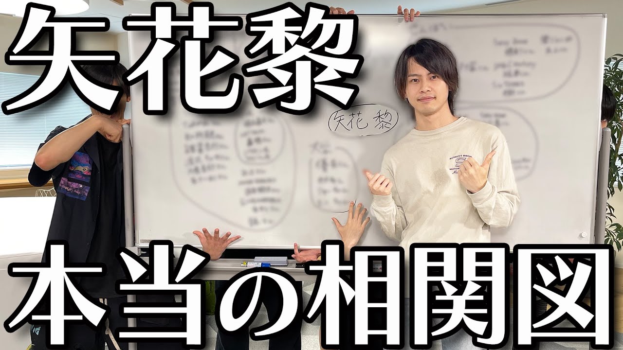 7 MEN 侍【矢花黎の相関図】オーディションを4回受けたレア・ジャニーズ