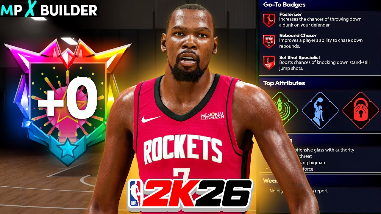 Best Builds with +0 CAP BREAKERS in NBA 2K26! NBA 2K26 MyPlayer Builder Breakdown!