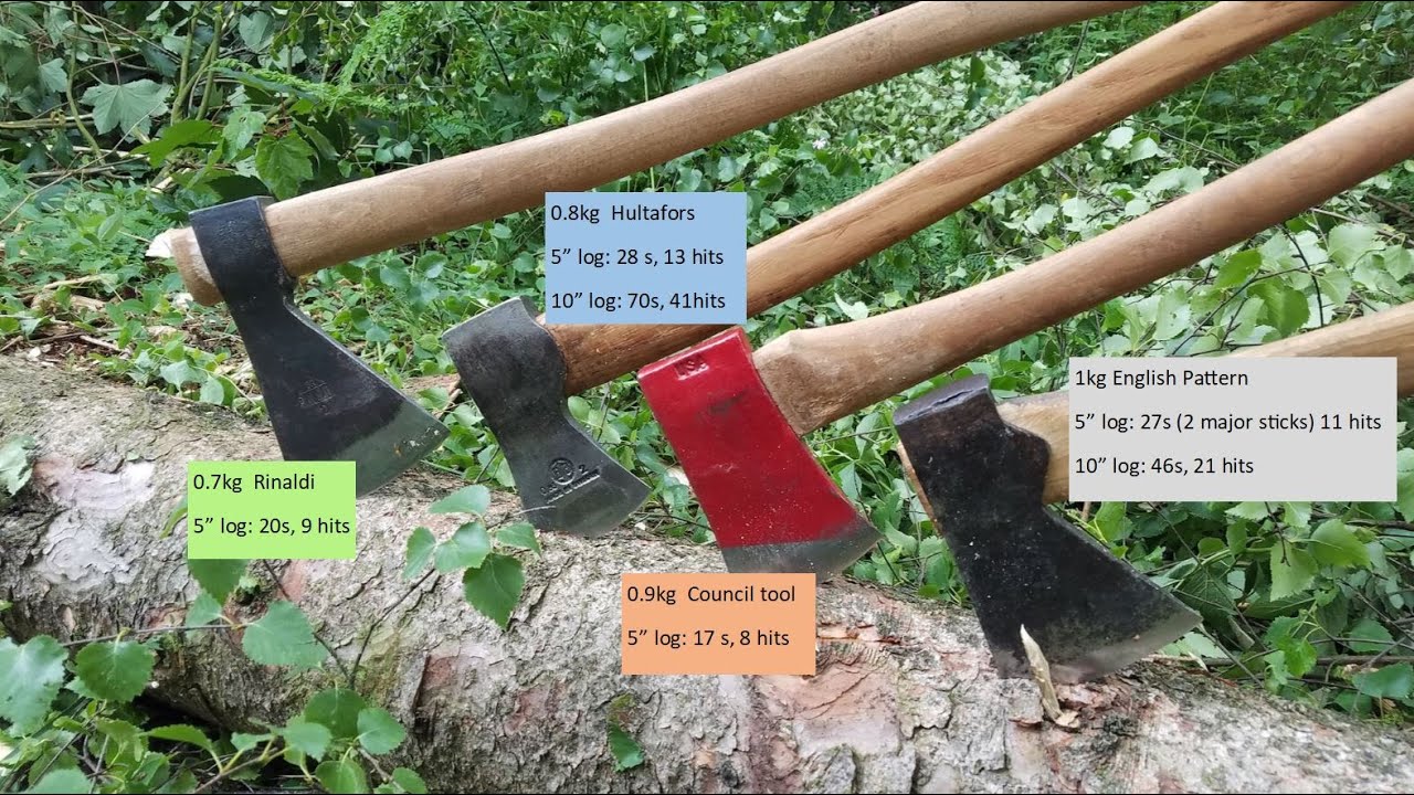 Bushcraft Axe vs Pulpwood Axe Efficiency. Council tool, Hultafors and Rinaldi Axes