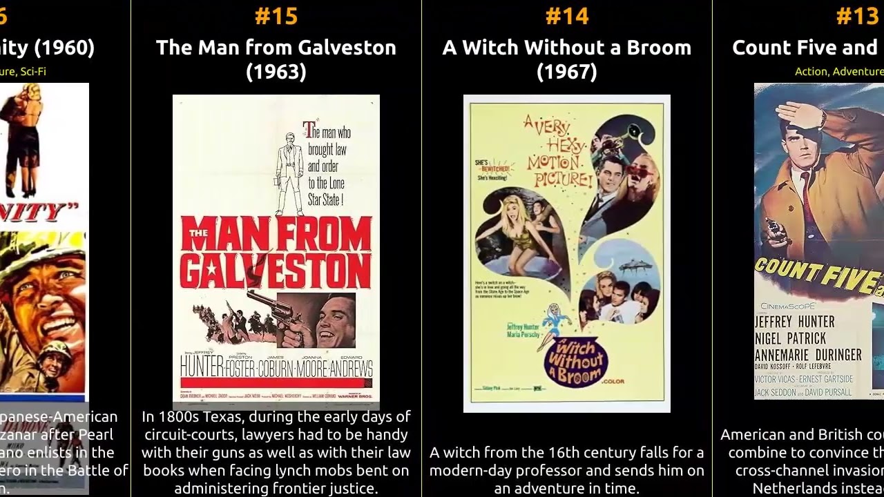Jeffrey Hunter - Best movies