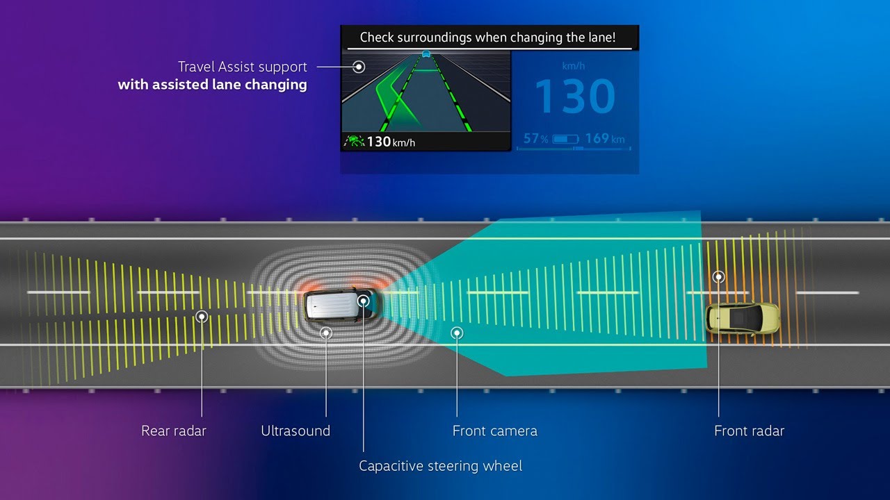 Travel Assist with swarm data - Assisted lane changing
