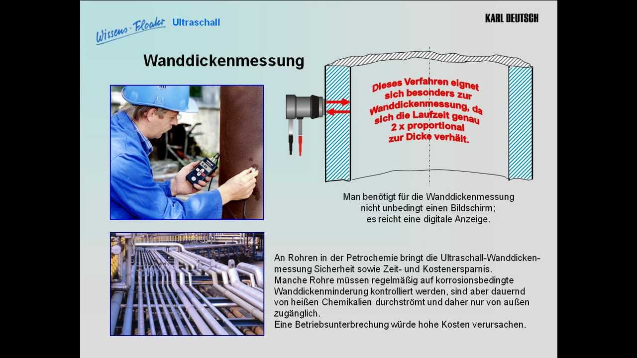 Wissensfloater 