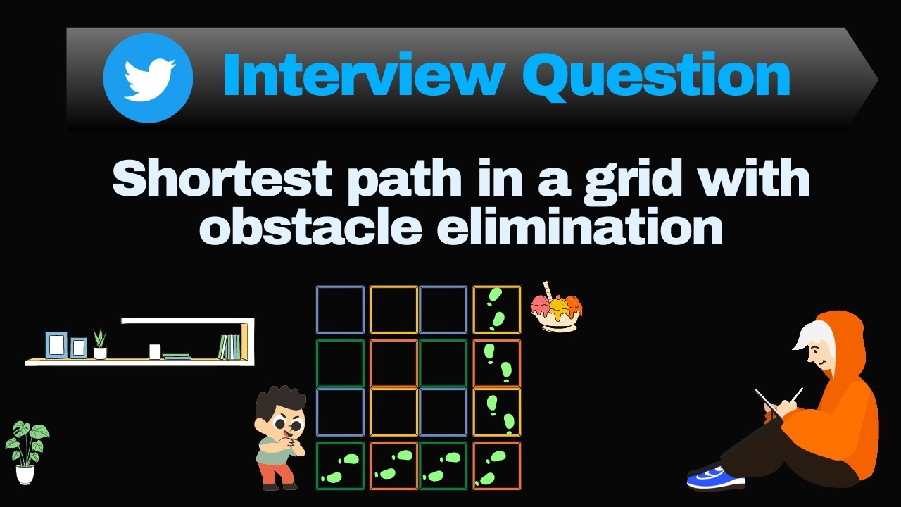 Shortest Path in a Grid with Obstacles Elimination | LeetCode 1293 | Python Solution
