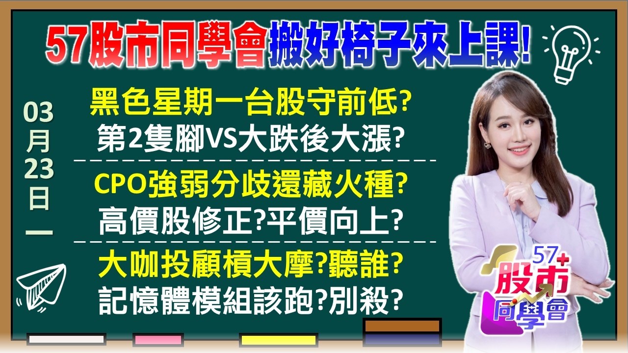 戰火難熄！外資3月大賣8500億 坐等川普TACO？1月賺贏1季嘸效？記憶體土洋大戰 大摩遭打臉？台積電零股股東暴增 外資提款積PK長線印鈔積？《57股市同學會》葉子菁 蕭又銘 林柏錦 李健明