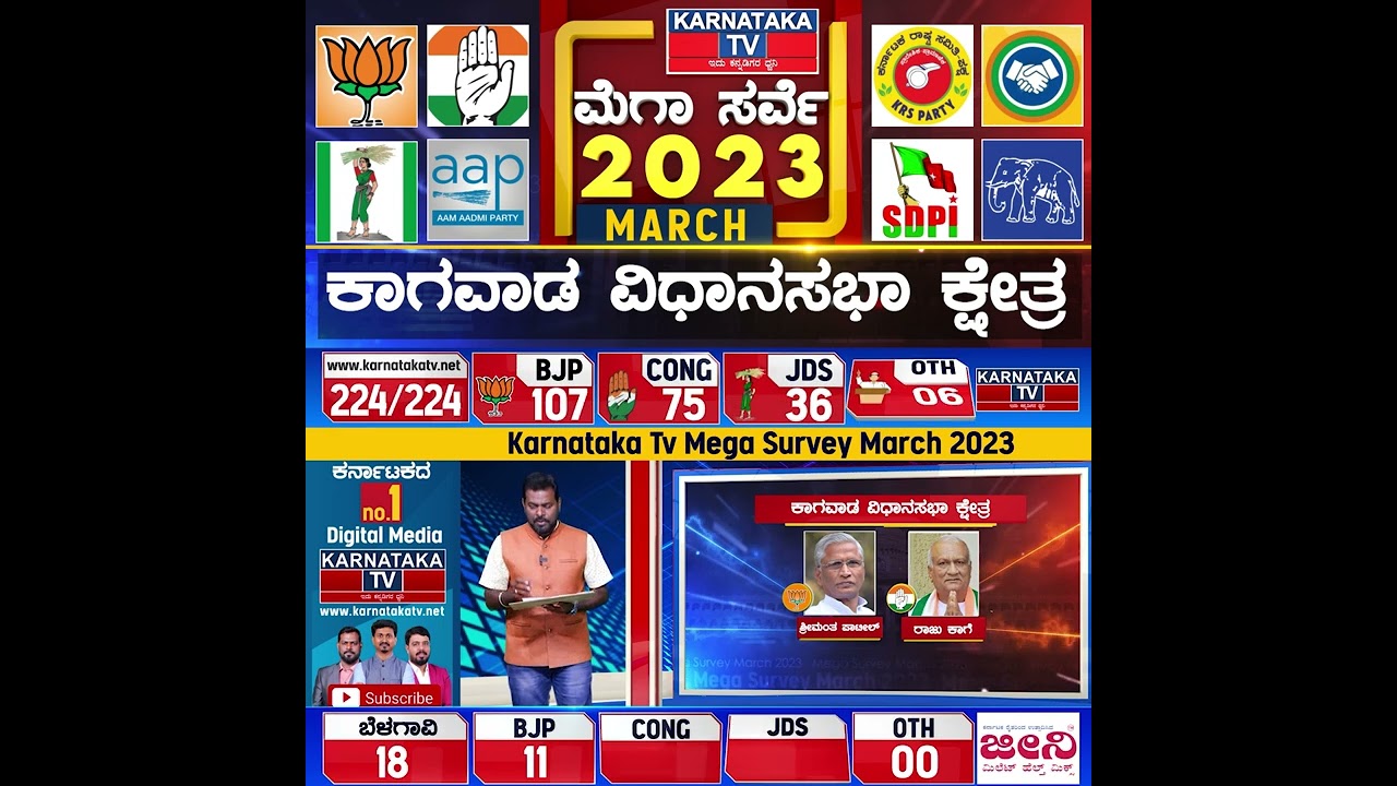 Karnataka Election Survey March 2023 | Kagwad Constituency | Karnataka News