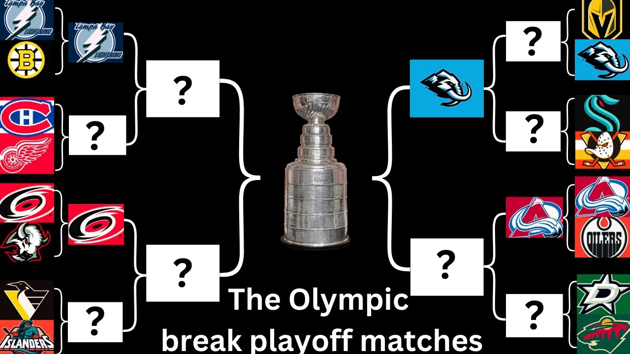 NHL Playoff Predictions: Av’s beat Oilers, Mammoth have path to CF, Tampa won’t make Cup and more.
