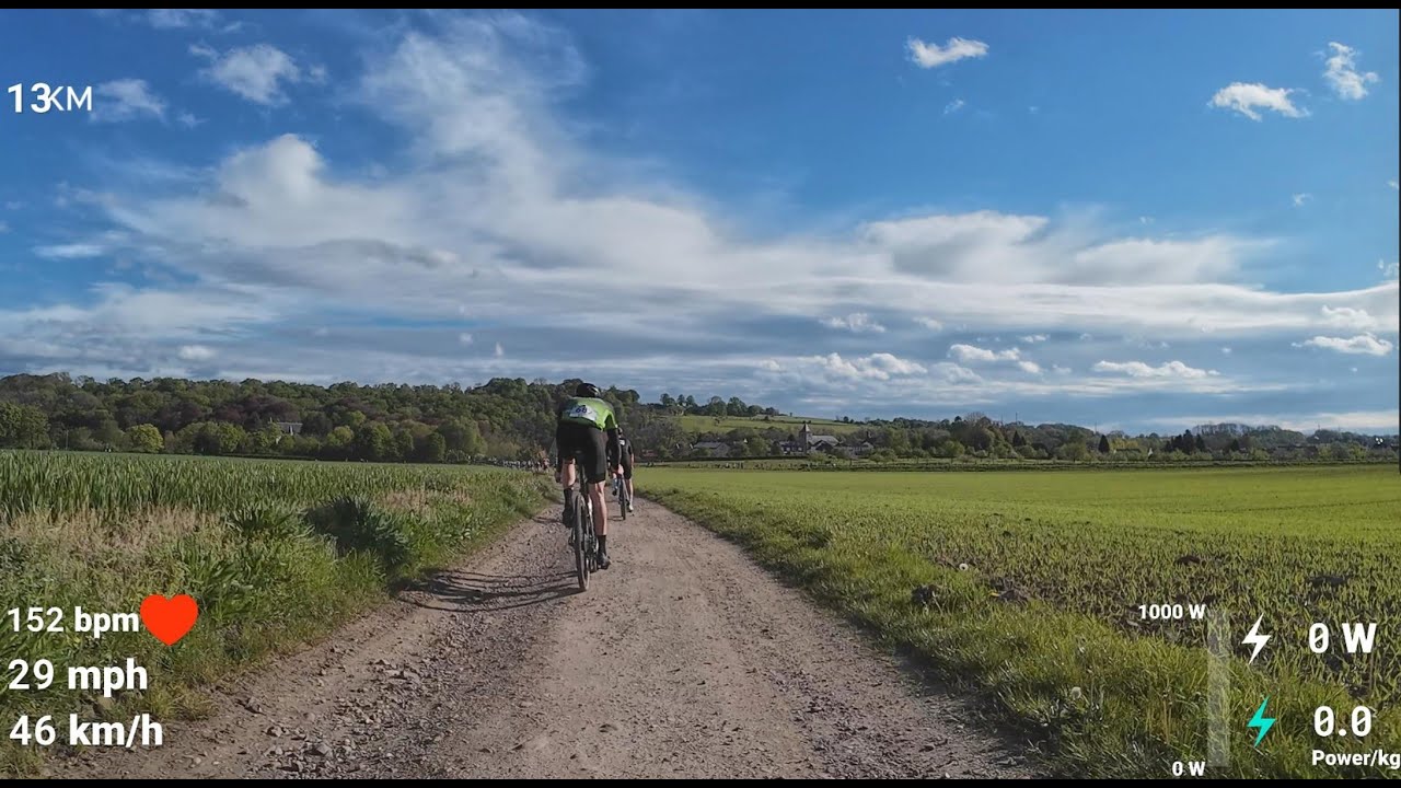 Gravel Fondo Limburg 2024 - first 77km uncut
