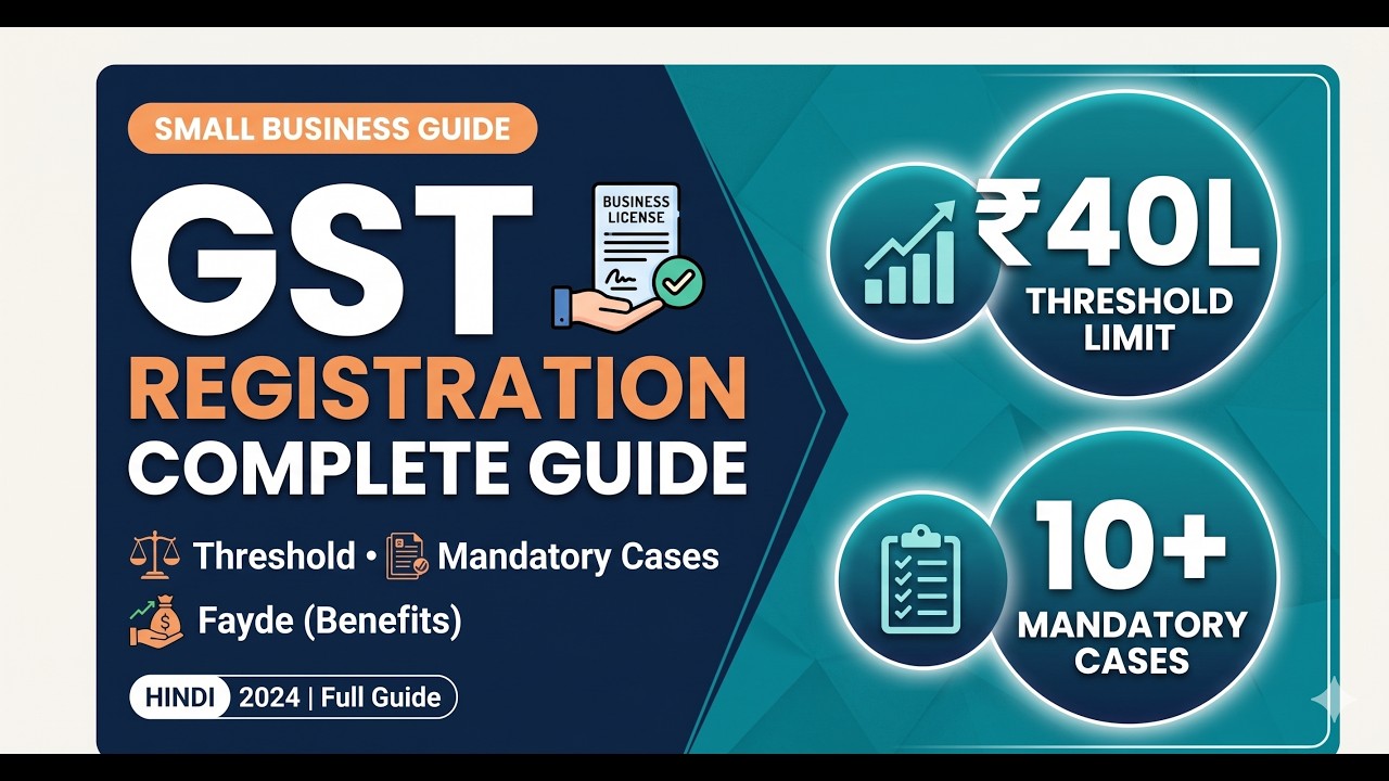 GST Registration Kab Karni Chahiye? Threshold Limits, Mandatory Cases & Fayde &mdash; Complete Guide 2026