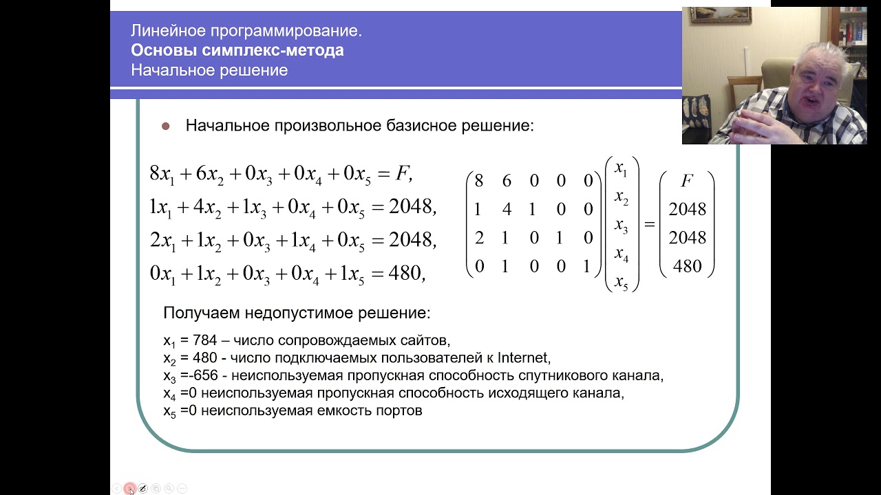 Линейное программирование. Часть 4. Симплекс метод