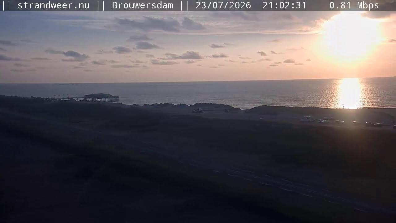Live Camera PiXLife Brouwersdam