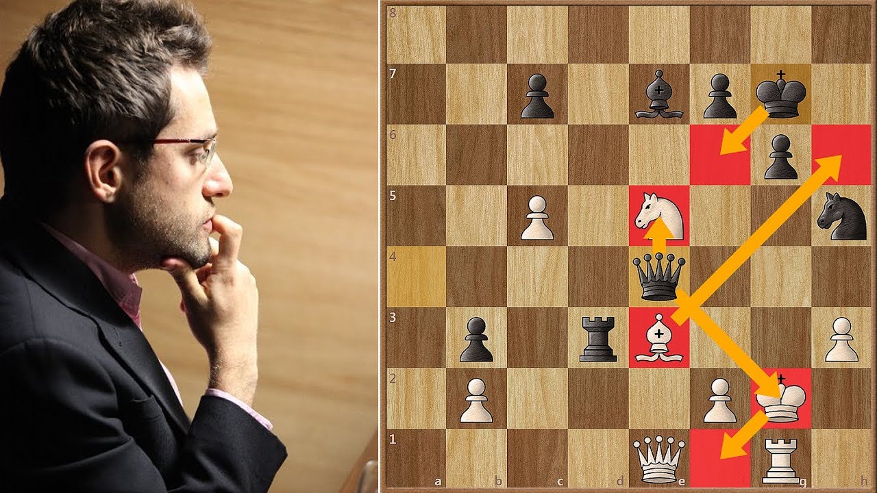Skill or Luck? | Radjabov vs Aronian | Candidates Tournament 2013. | Round 6