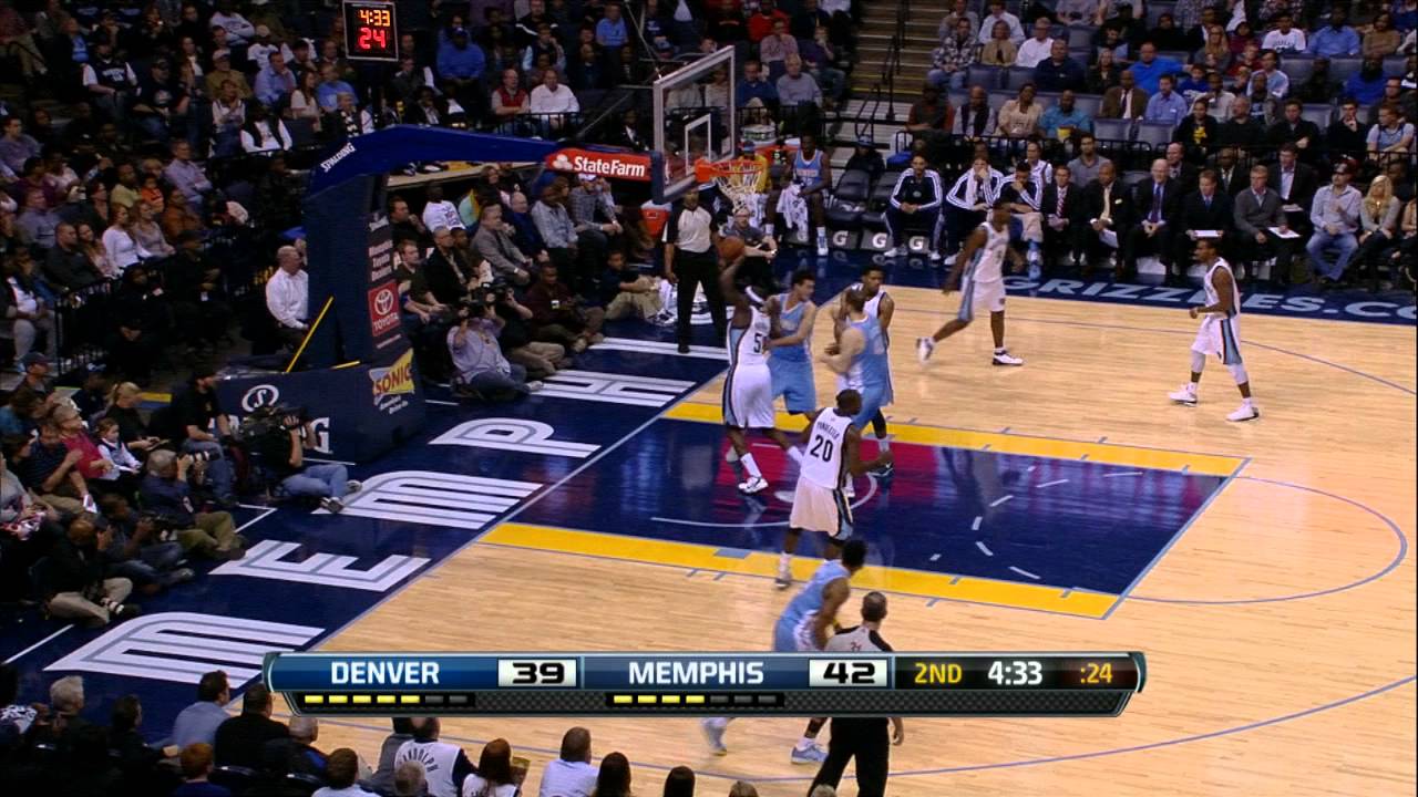 Danilo Gallinari's BIG Night!
