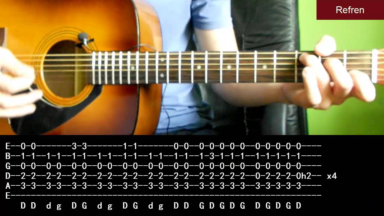 Jak zagrać - Dżem - Autsajder - Kompletna Lekcja HD