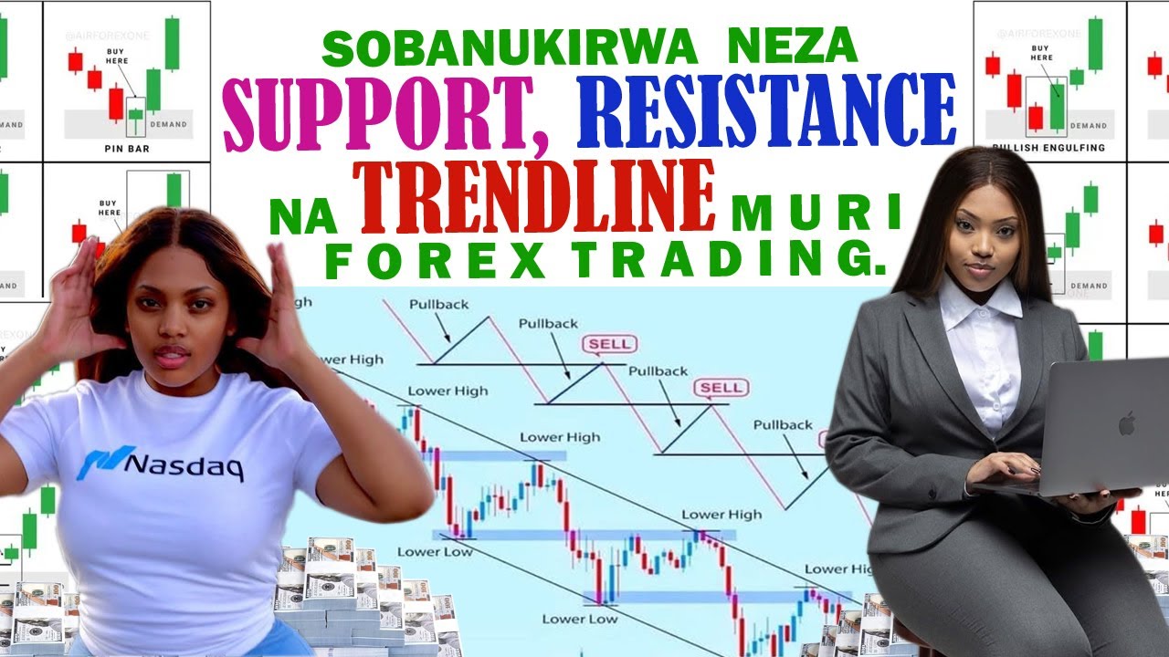💰Sobanukirwa Neza SUPPORT, RESISTANCE Na TRENDLINE Icyaricyo Muri FOREX TRADING📈📉.