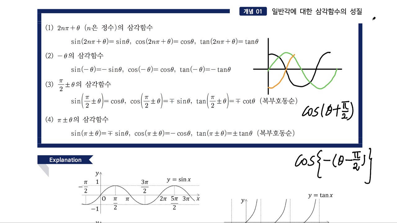 51. 삼각함수의 성질 - 개념정리