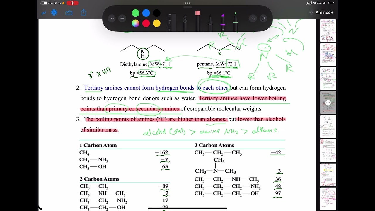 الخصائص الفيزيائية للأمينات (Amines) اقرأو صندوق الوصف