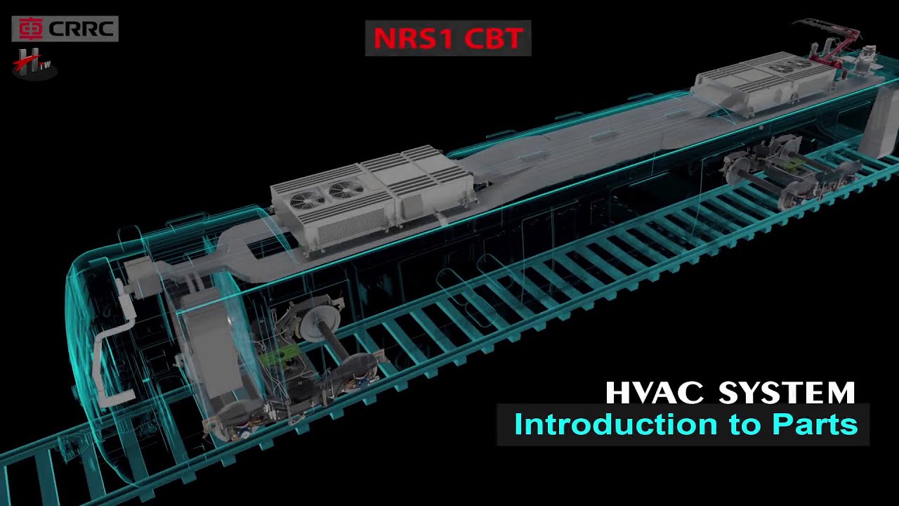 Introduction to Parts of Hvac System