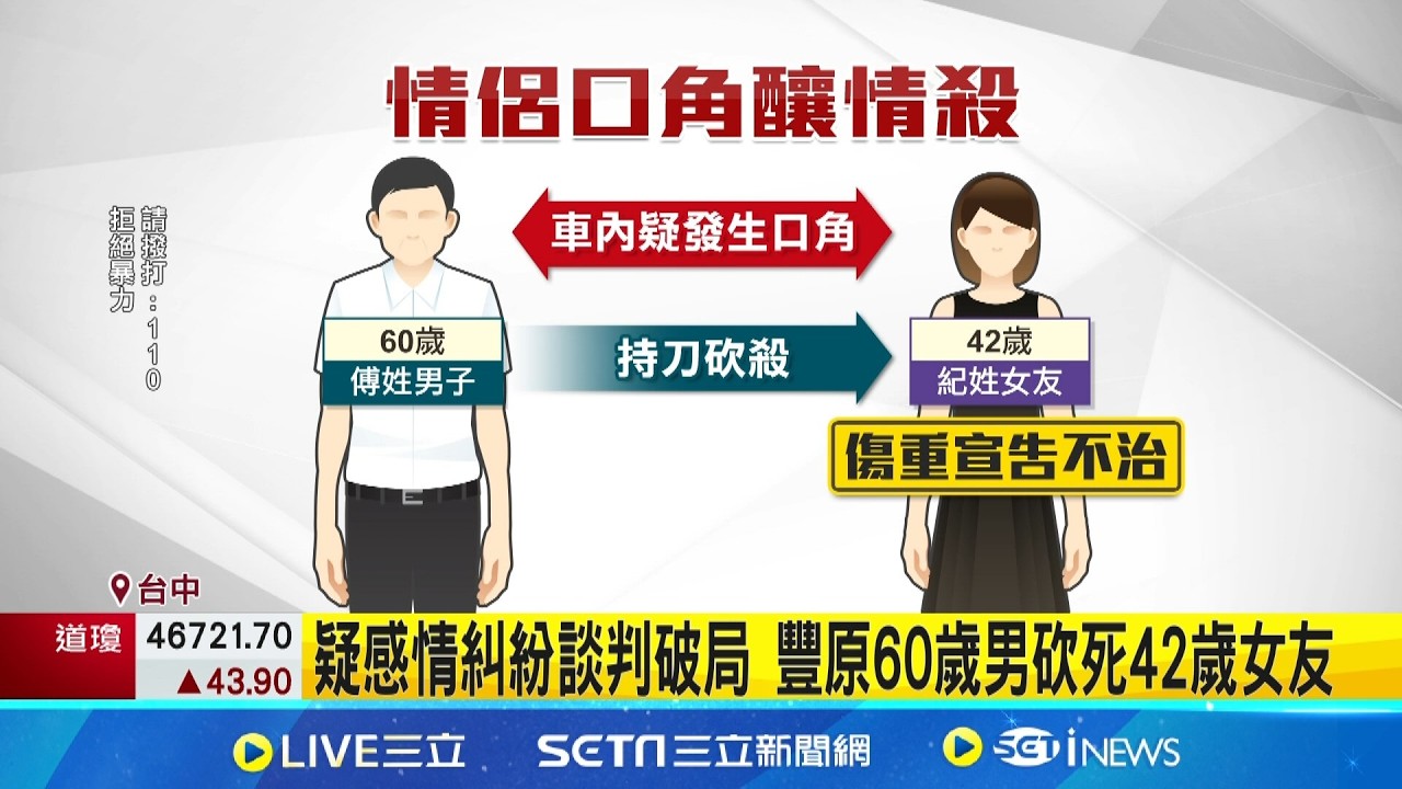 豐原情殺案! 談判破局 男持刀砍殺女友後投案  疑感情糾紛談判破局 豐原60歲男砍死42歲女友│記者 鮑琇微 蔡宇智 許宇捷 邱瑞揚│新聞一把抓20260313│三立新聞台