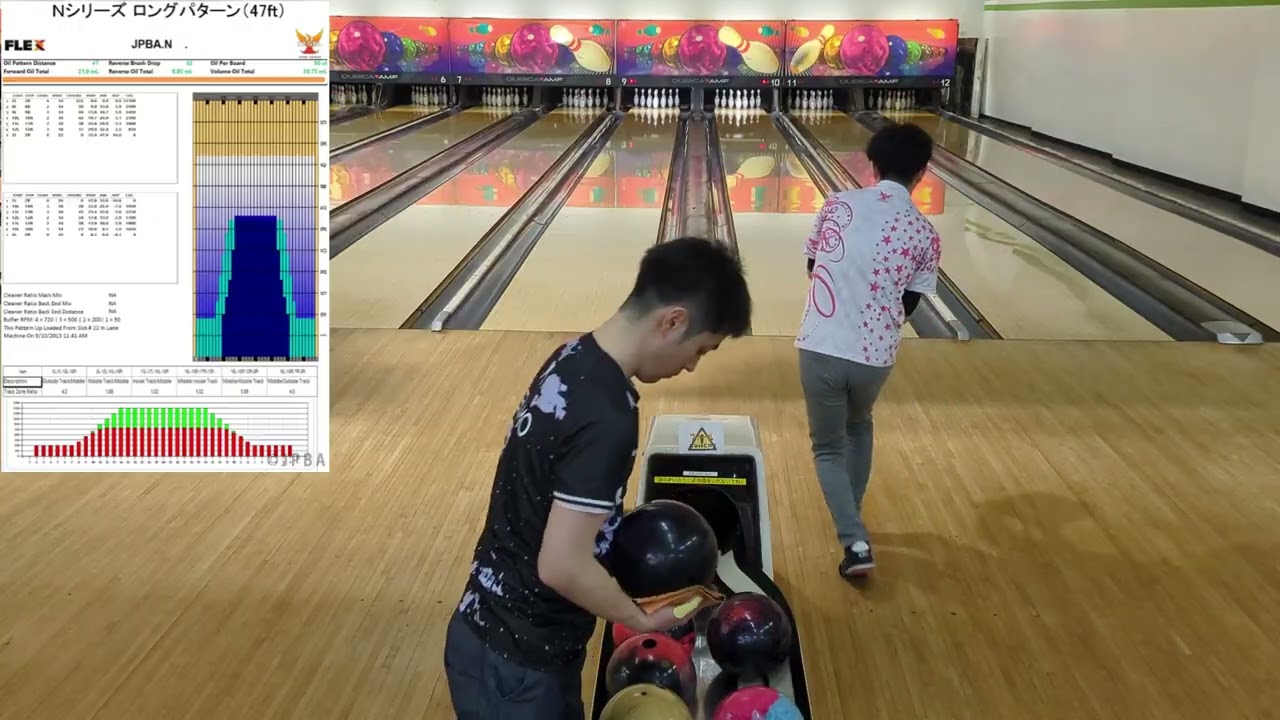 練習会　JPBA　Nシリーズ（47ft） 3G目