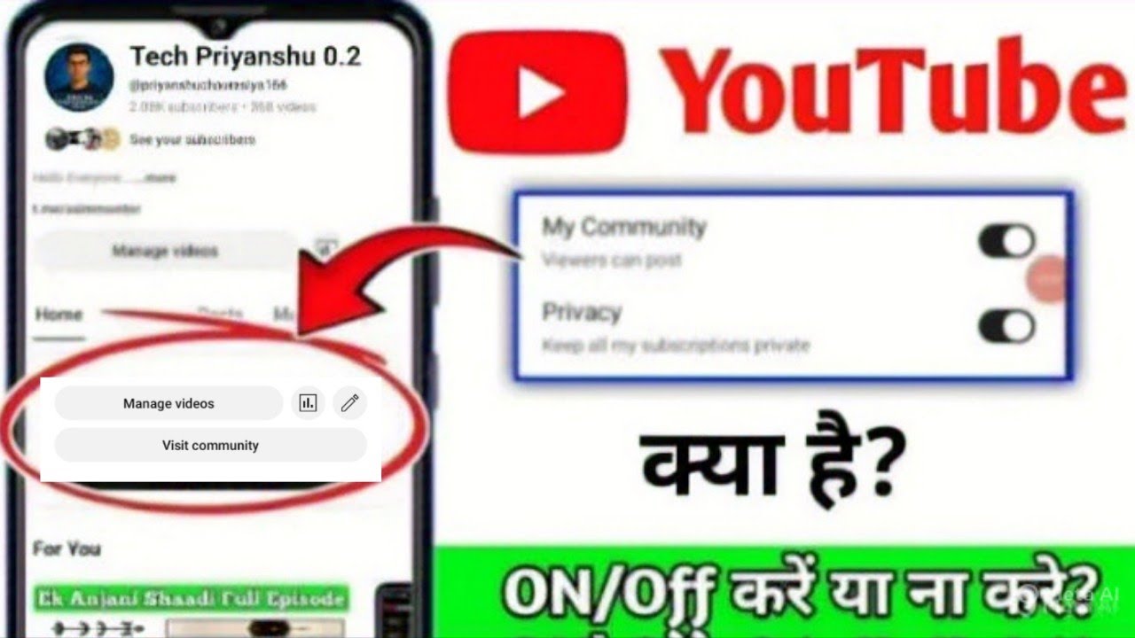 Visit Community On YouTube | Visit Community Kya hai | Youtube Visit Community Kya Hai #trending  