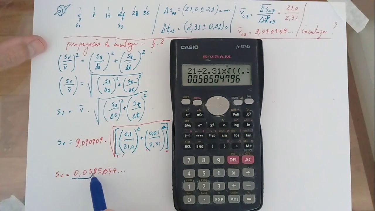 Propagação da Incerteza