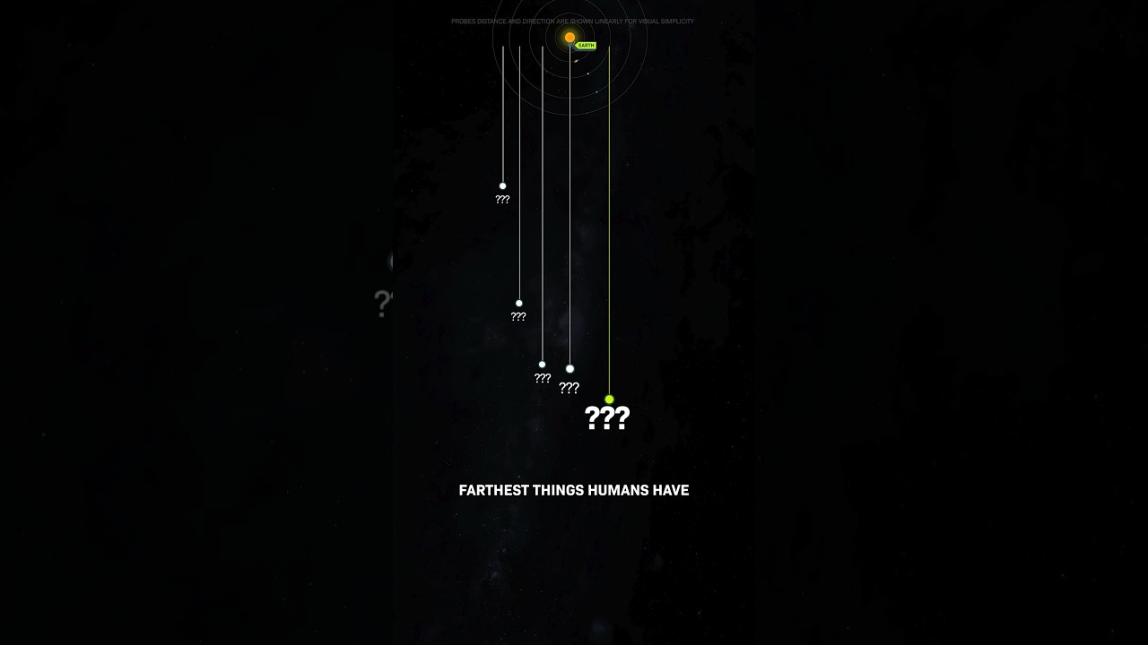 Top 5 Farthest Things Humans Sent into Space