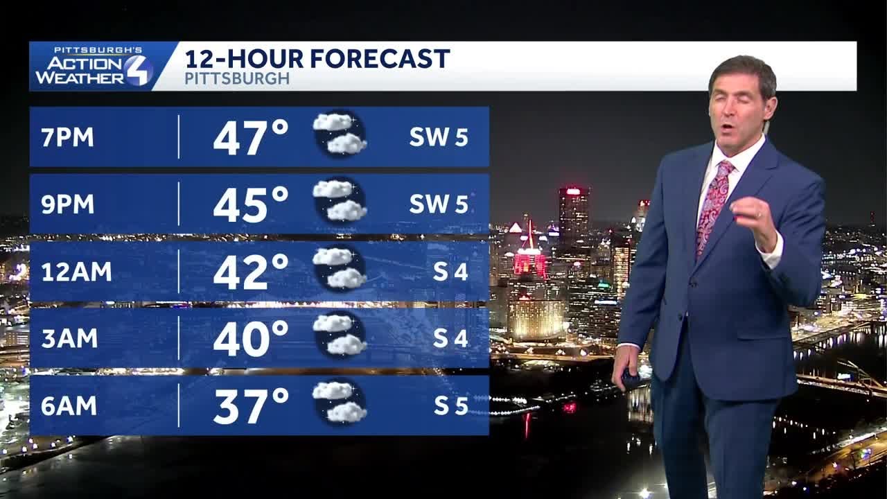 Pittsburgh Forecast February 14