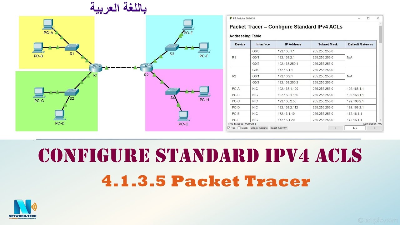 4.1.3.5 Packet Tracer - Configure Standard IPv4 ACLs (عربي) قوائم التحكم بالوصول