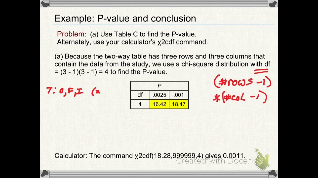 Chi-Square test for homogeneity 