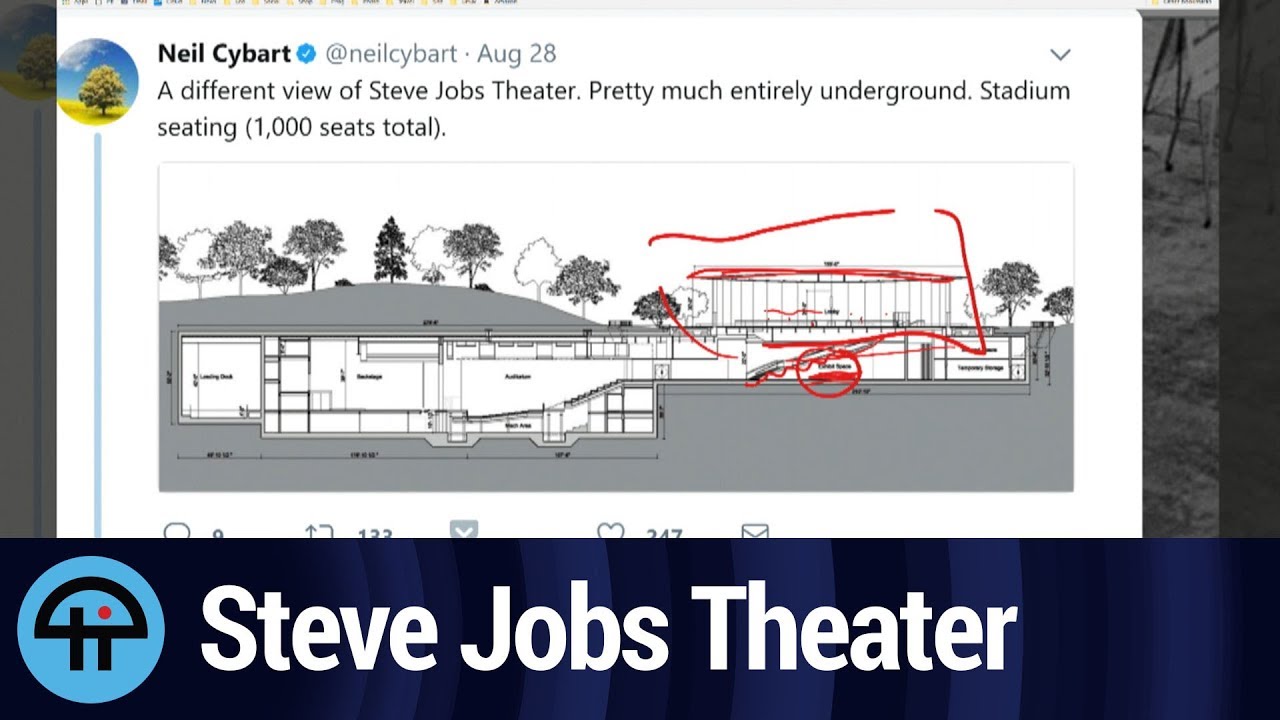 Steve Jobs Theater: Blueprints