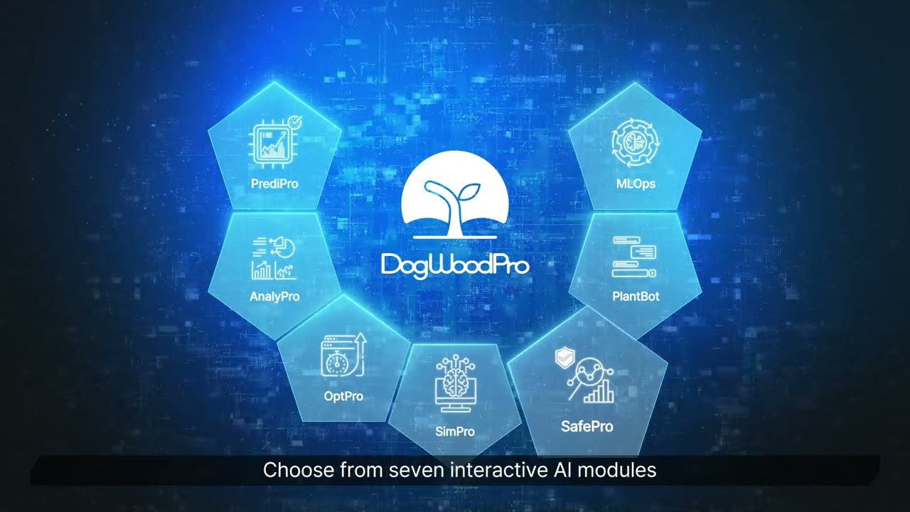 DogWoodPro: Modularly Expandable Intelligent AI Solution