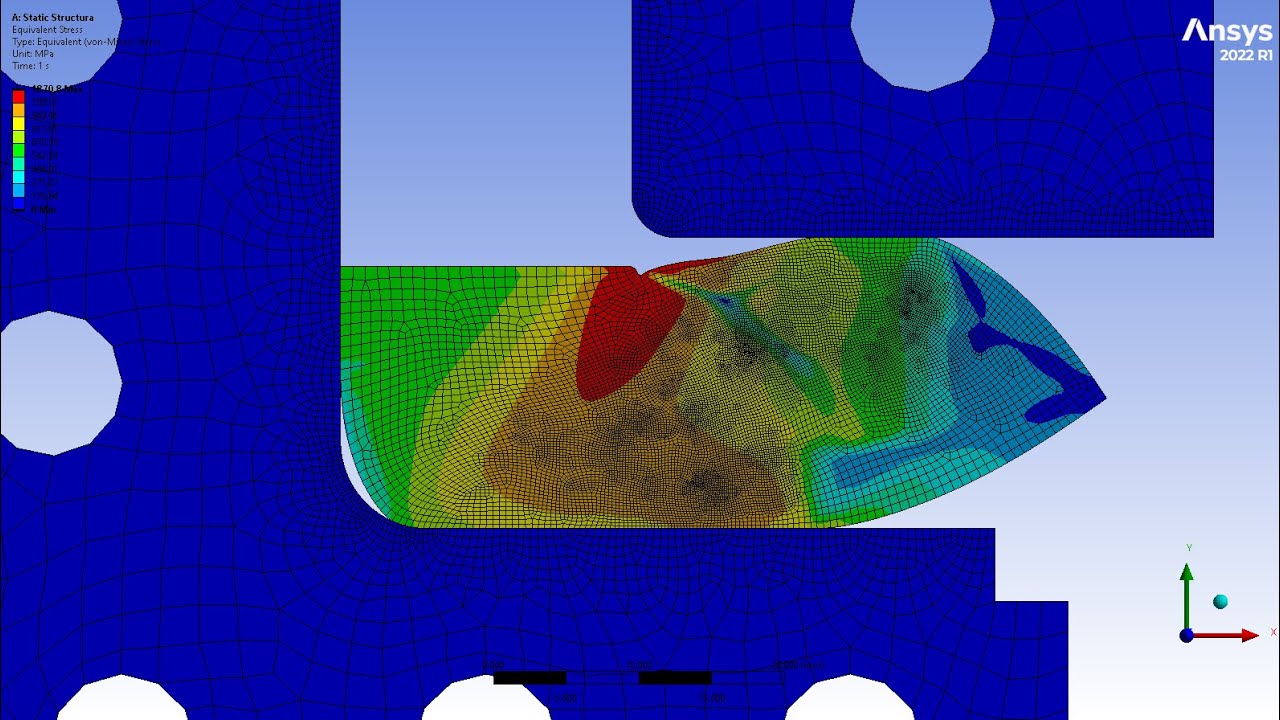 Equal Channel Angular Pressing (ECAP) and Nonlinear Adaptive Region in ANSYS