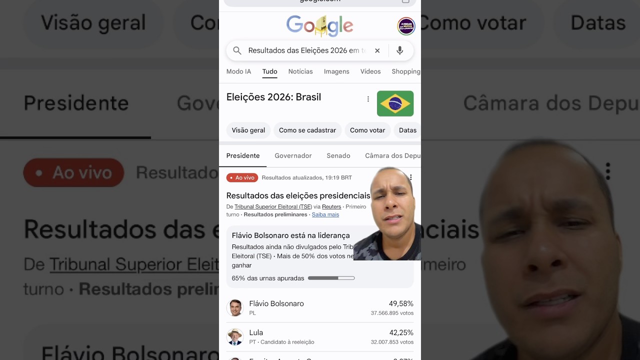Resultado das elei&ccedil;&otilde;es 2026: Flavio segue na lideran&ccedil;a 19h35