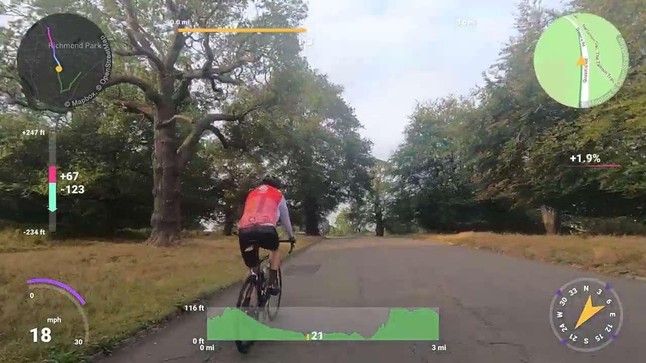 RICHMOND PARK LOOP