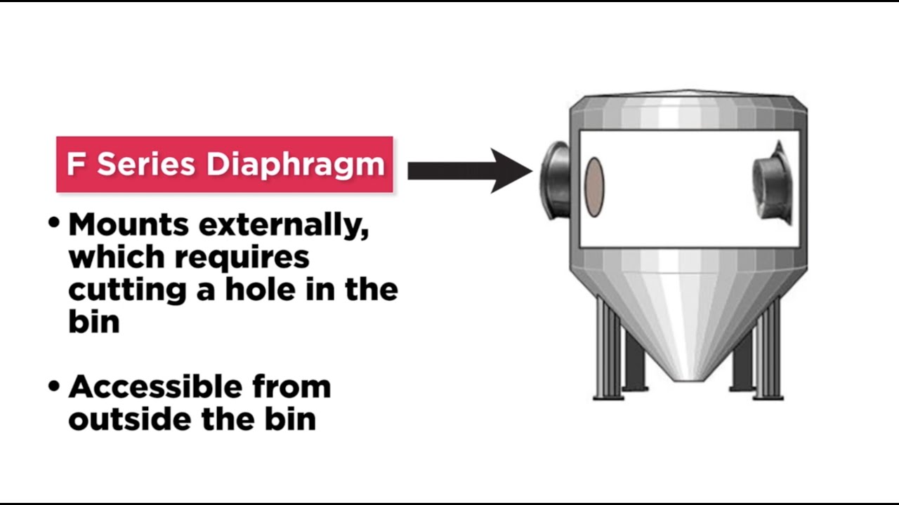 Diaphragm Boot Level Switch || Chute Block Switch || Boot Level Switch || Diaphragm Switch