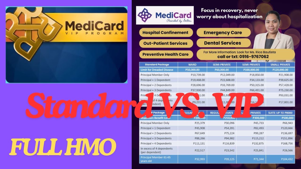 Medicard Full HMO explained by Rica Bautista