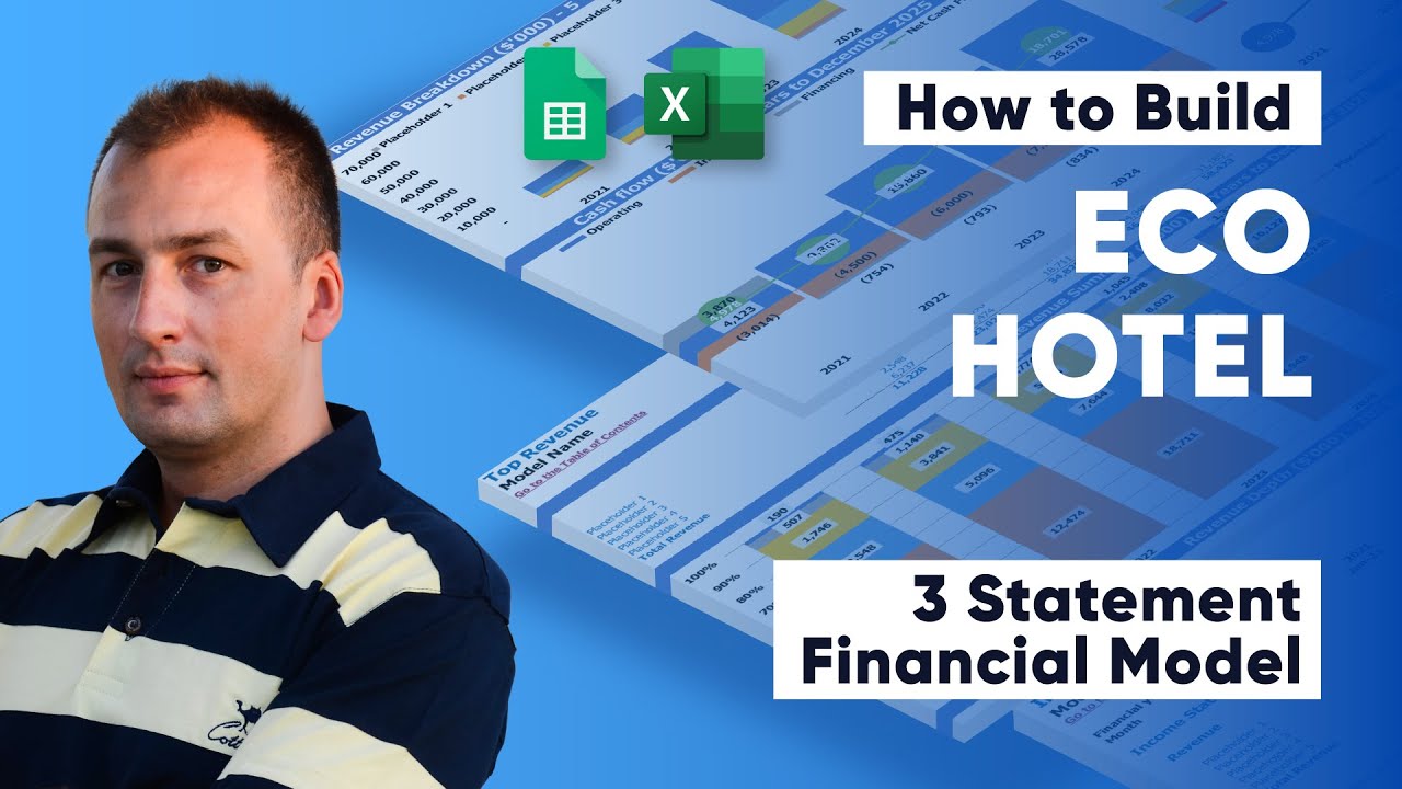 How to Build an Eco Hotel 3 Statement Financial Model