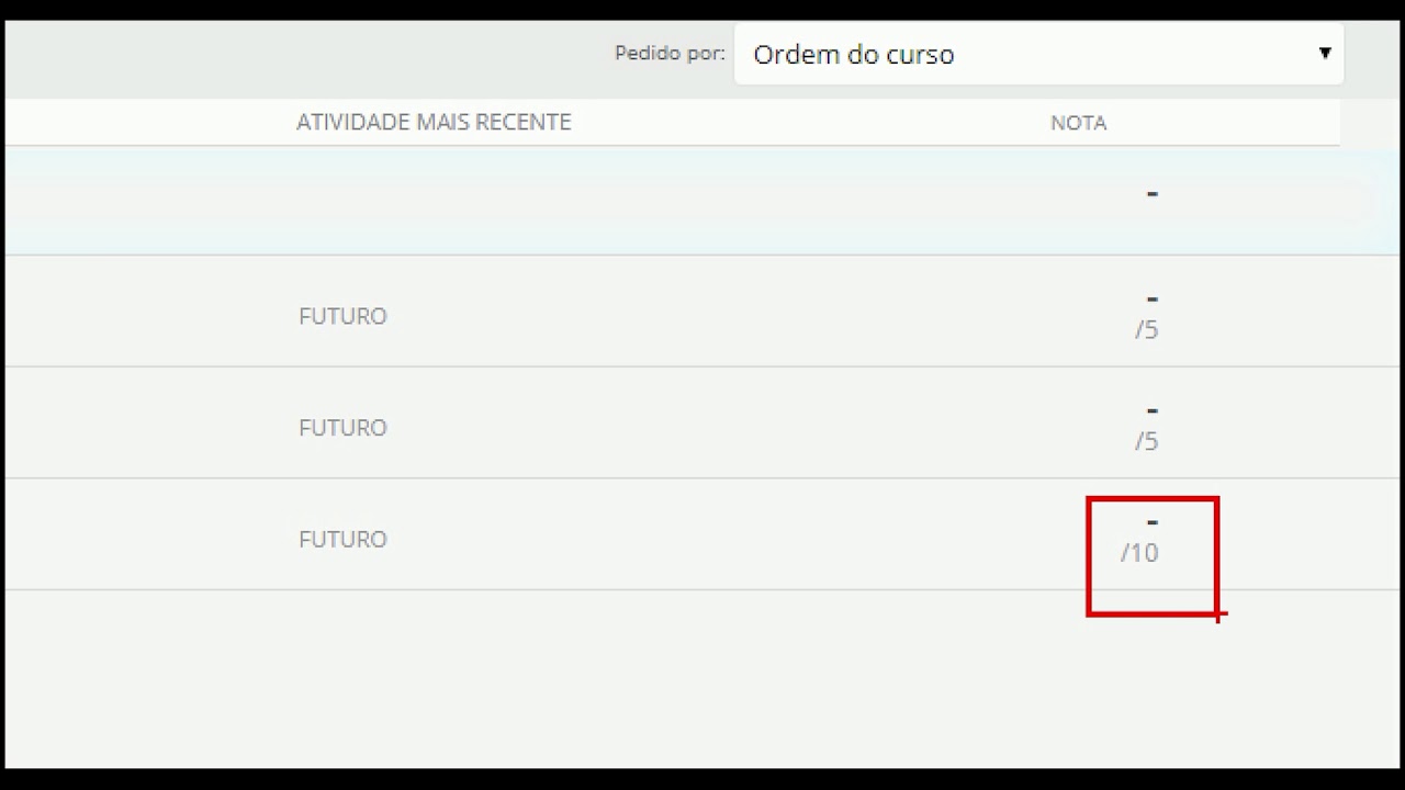 Como calcular a média no período de Pandemia