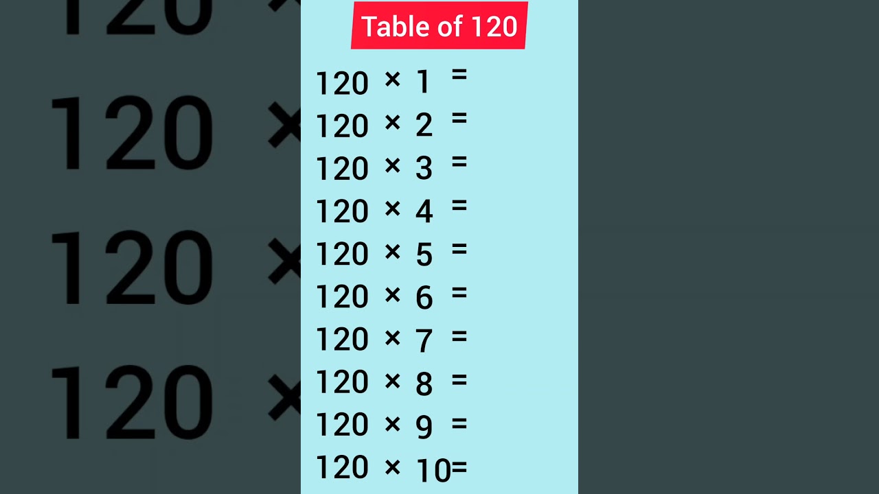 Table of 120 #shorts #education #subscribe #maths