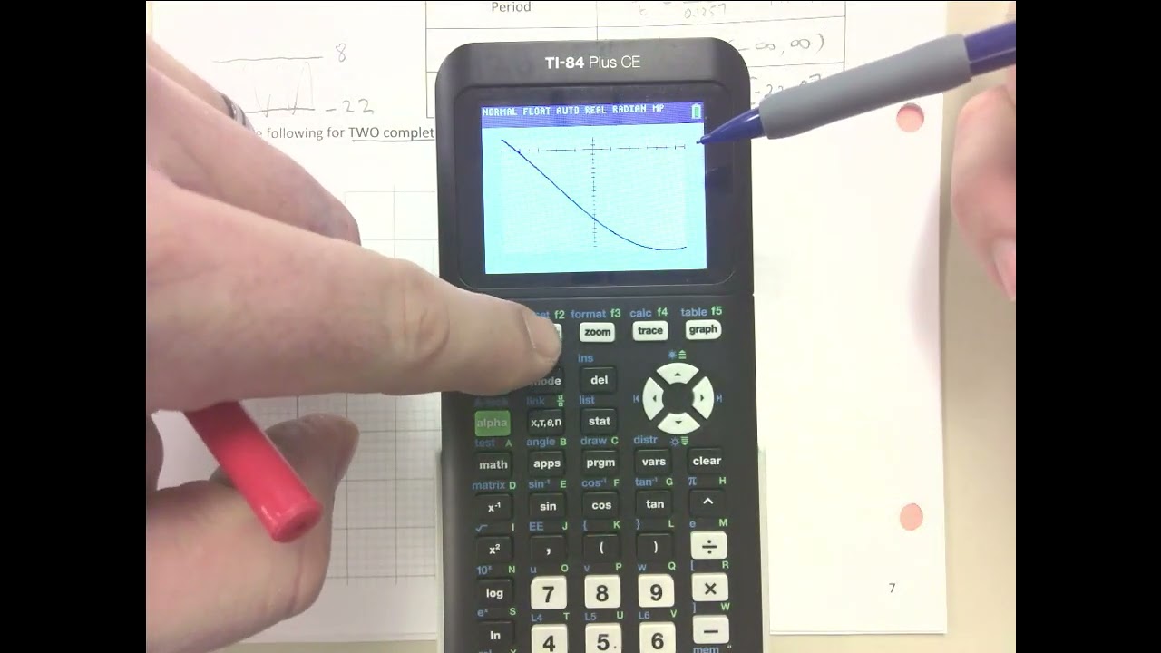 GRAPHING SINUSOIDALS - CHARACTERISTICS, HOW TO GRAPH BY HAND, ETC.