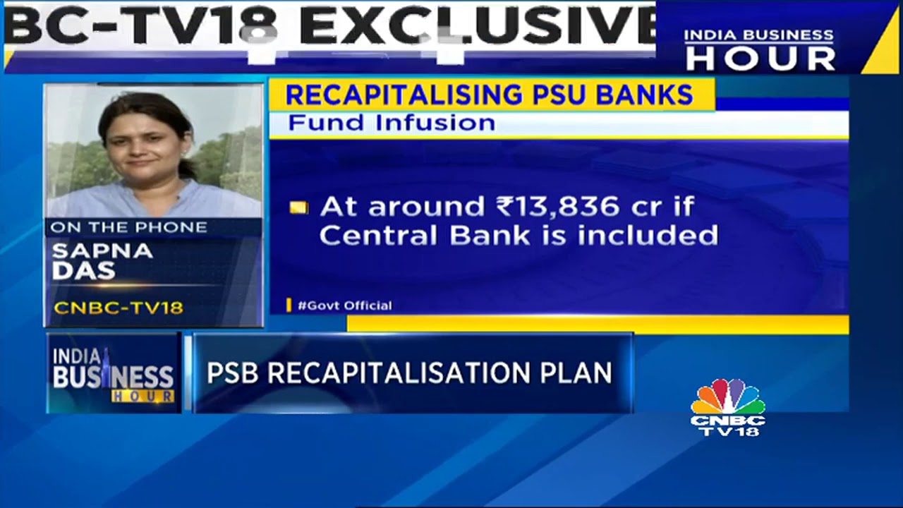 RECAPITALISING PUBLIC SECTOR BANKS