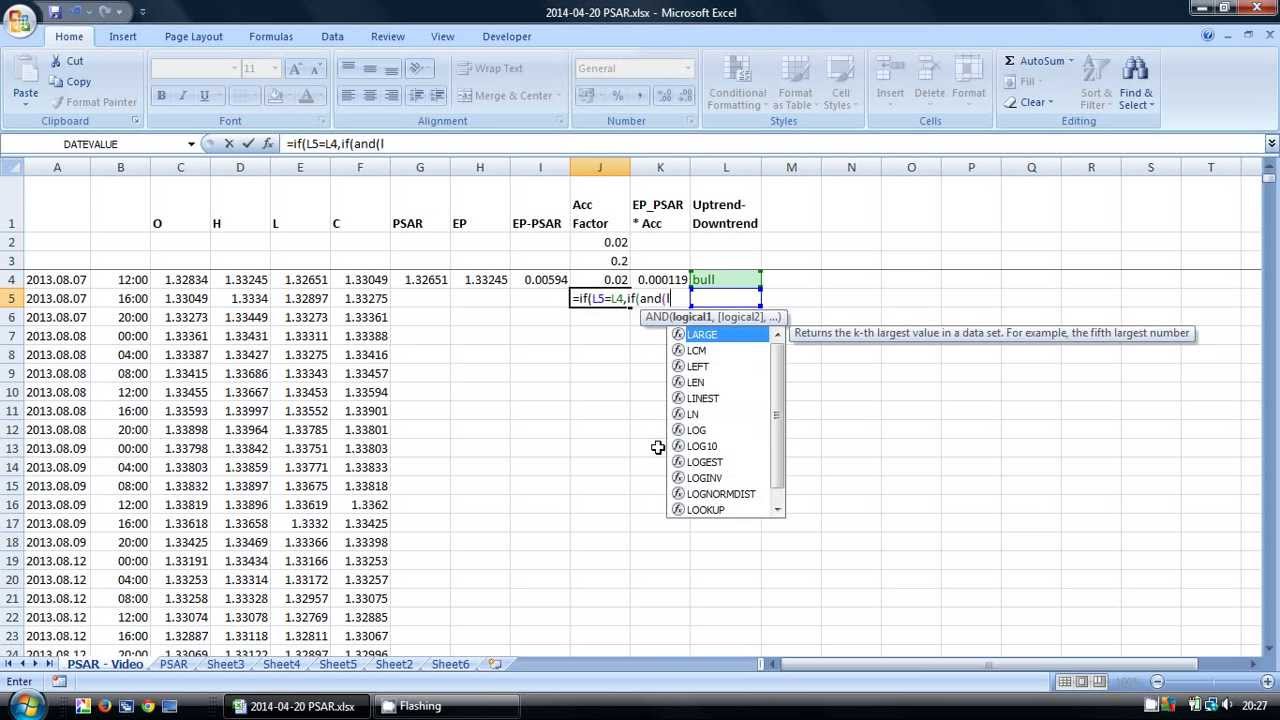 How to Calculate the PSAR Indicator Using Excel