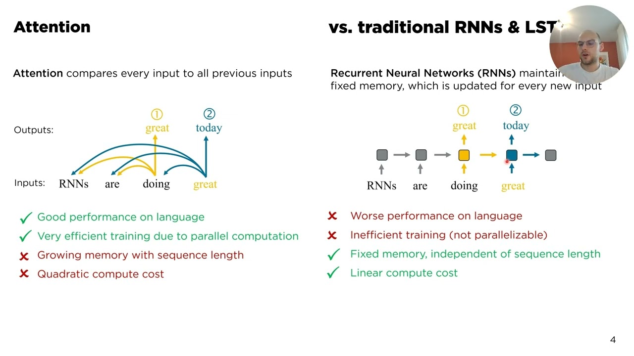 xLSTM: Recurrent Neural Network Architecturesfor Scalable and Efficient Large Language Models