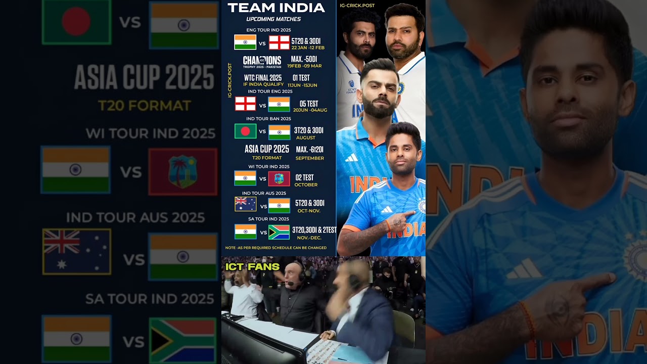 India Men's cricket team schedule 2025 #teamindiamatches #2025 #schedule #viratkohli #indvseng