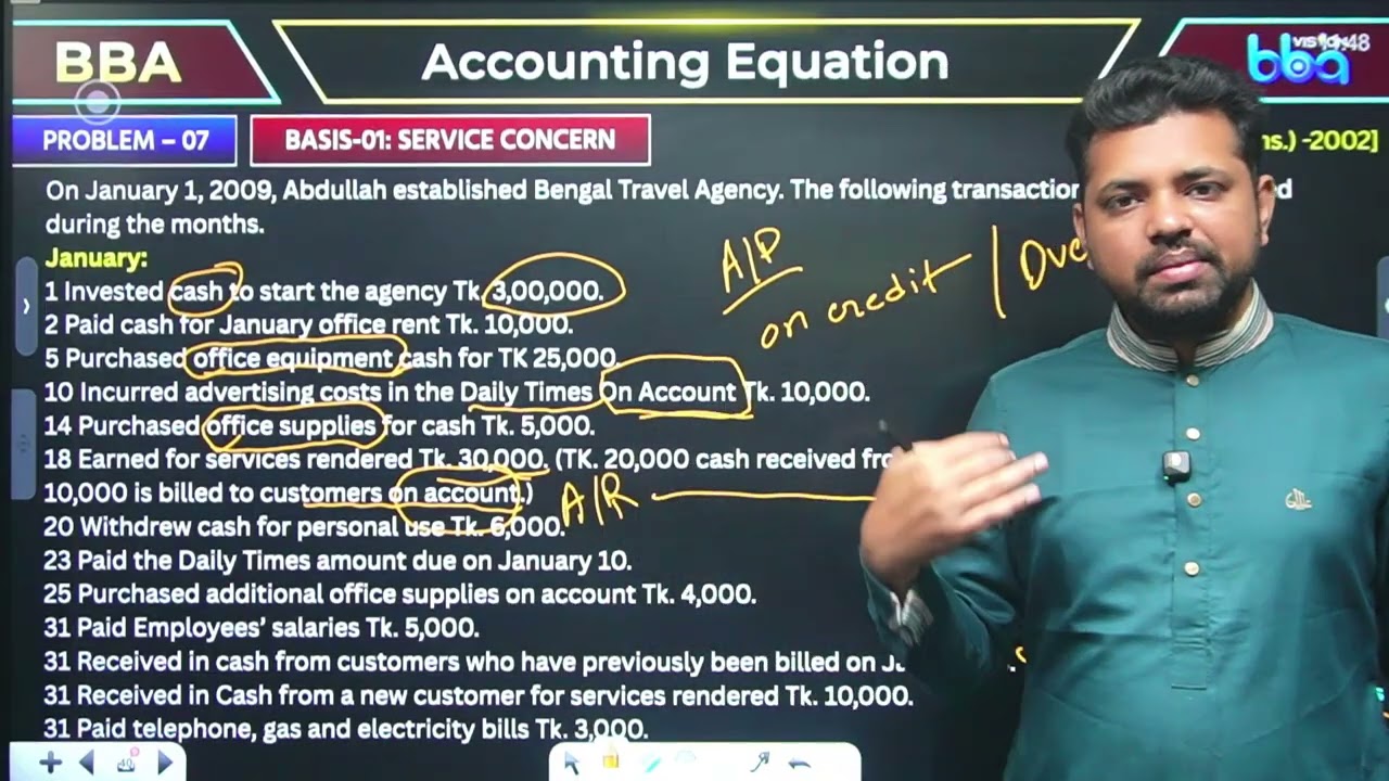 Accounting Equation || Basic Class || Accounting || Class-03 || Tanvir Sir || BBA VISION