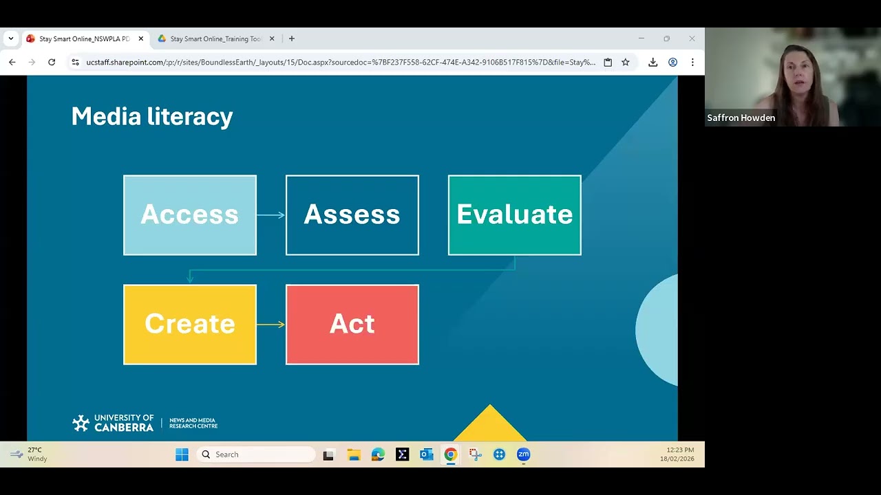 Lunchtime PD Series: Media Literacy for the People