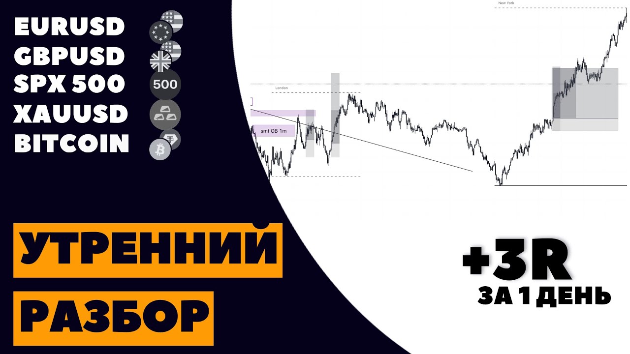 Анализ рынка 27.01: Готовый торговый план на BTC, EURUSD, GOLD. Ключевые точки входа.