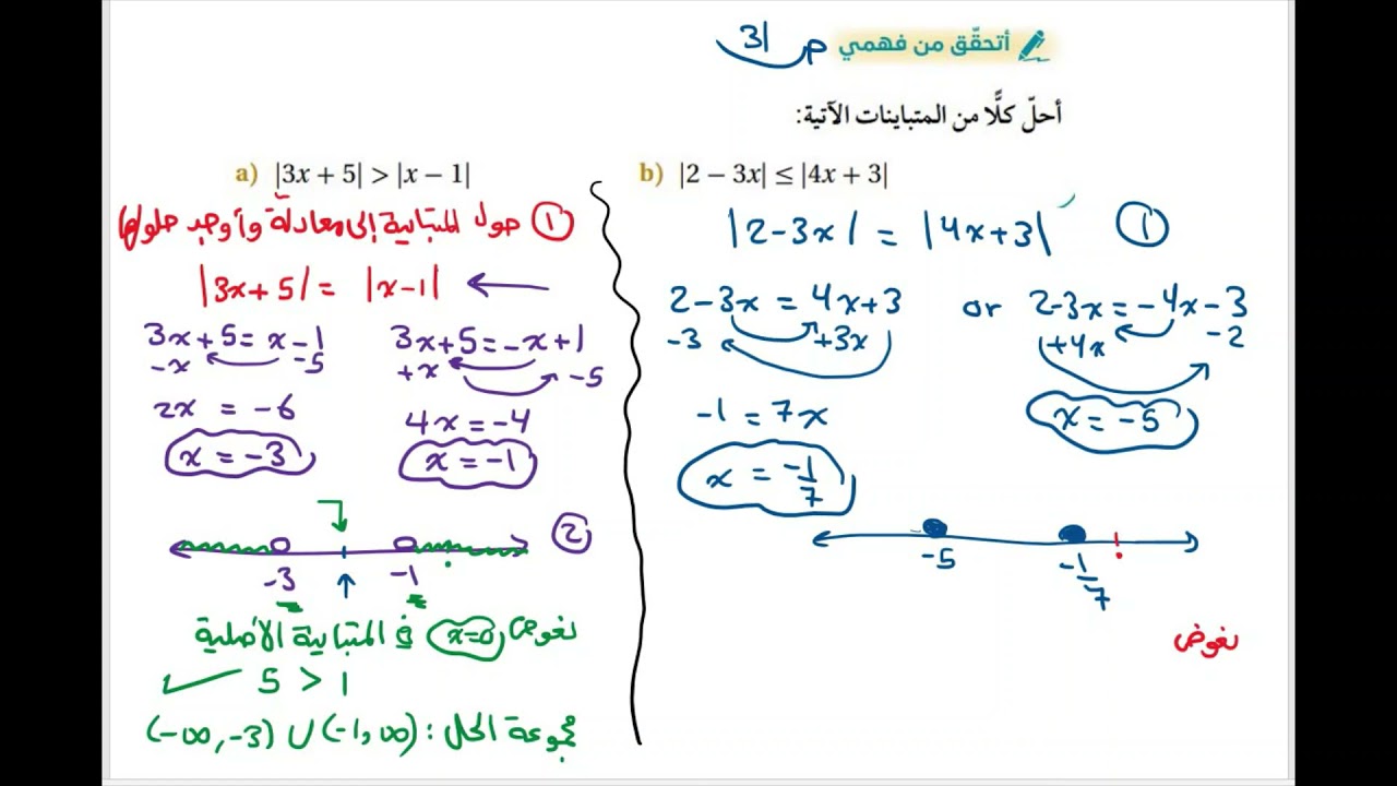 015 حل متباينات القيمة المطلقة ج2