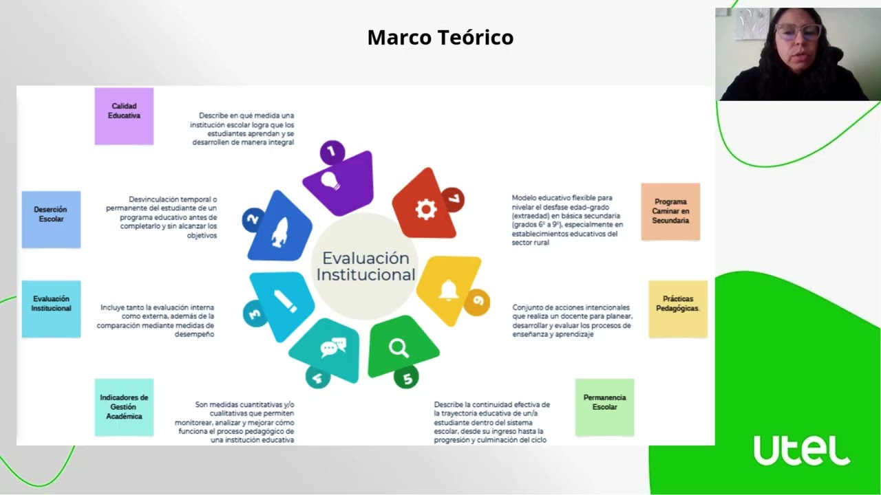 Estrategias de Retención Escolar Basadas en los Hallazgos de la Evaluación Institucional para Fortal