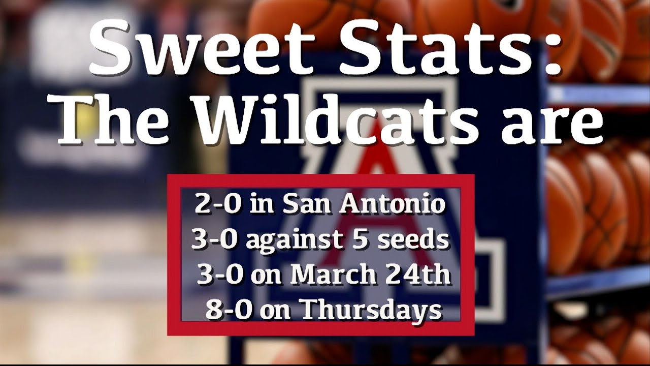 UArizona Plays in the Sweet 16 | Cronkite News